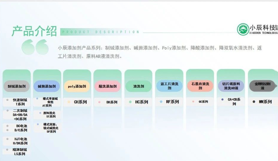 嘉兴小辰添加剂产品系列