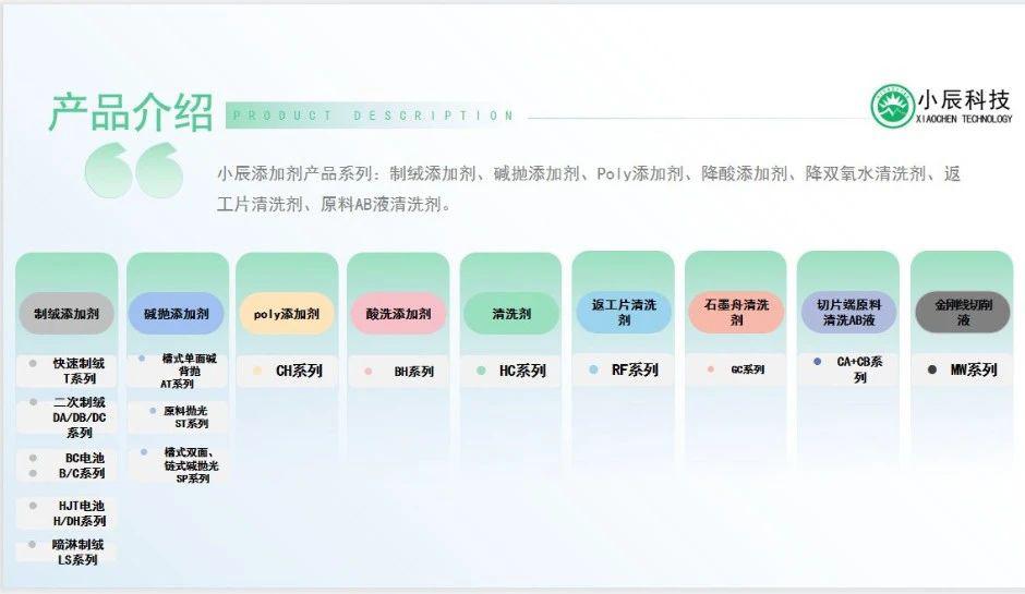 嘉兴小辰添加剂产品系列